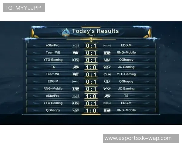 电竞实时数据揭晓王者荣耀心理素质排行榜V5荣登第七名引发热议 电竞实时数据揭晓王者荣耀心理素质排行榜V5荣登第七名引发热议